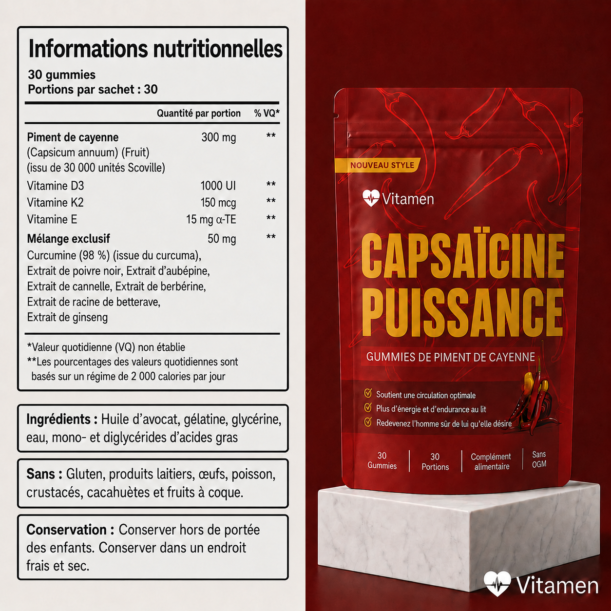 VITAMEN CAPSAÏCINE PUISSANCE
